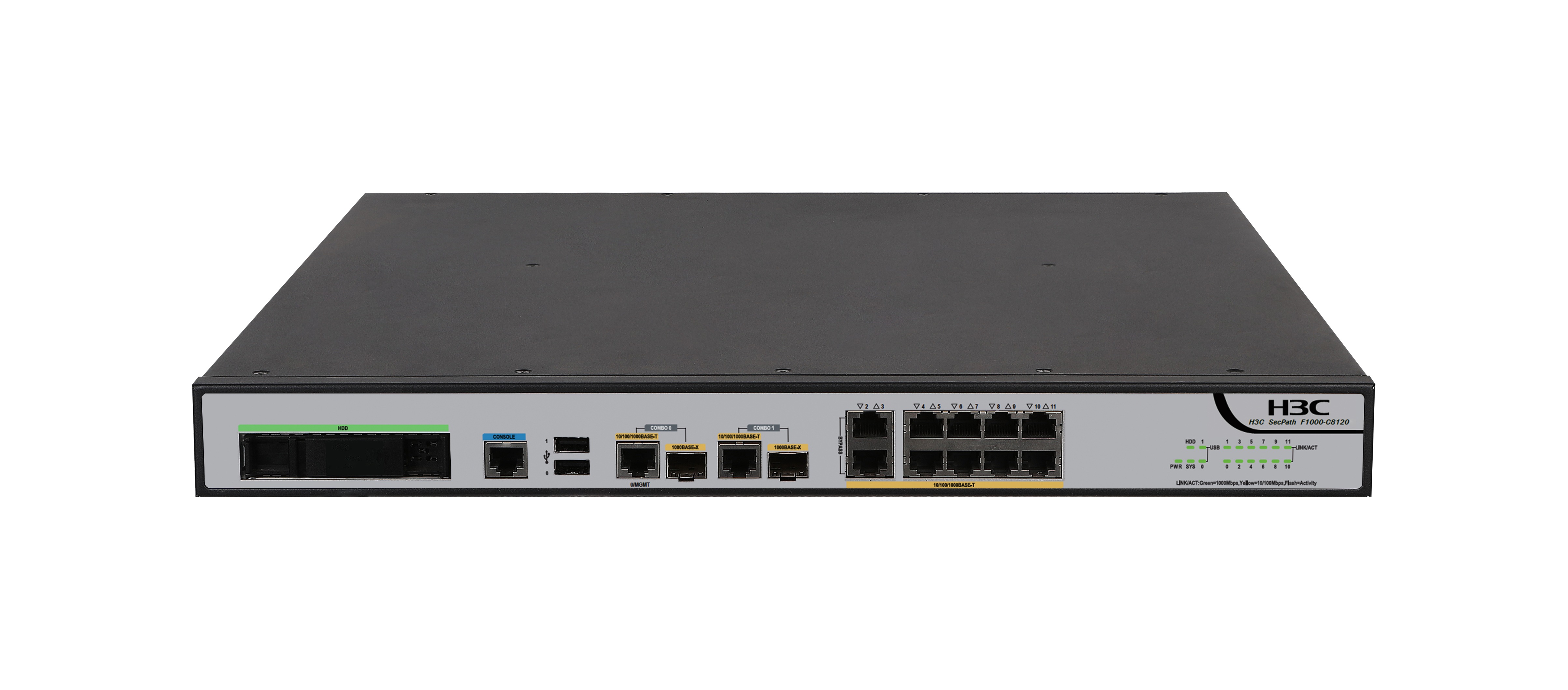 9801A1PR  F1000-C8120